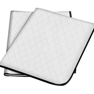 Gimars Tapis de Pipi lavables pour Chiens, Plus épais, 5 Couches, Forte Absorption, antidérapants, séchage Rapide, imperméables, Tapis de Mise Bas réutilisables pour Dressage