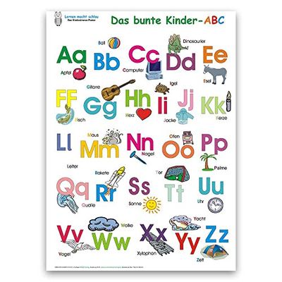 Das bunte Kinder-ABC. Poster 100 x 70 cm: Deutsch