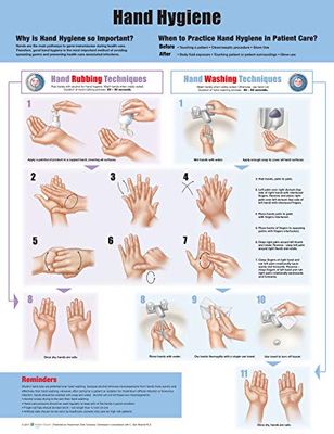 Hand Hygiene