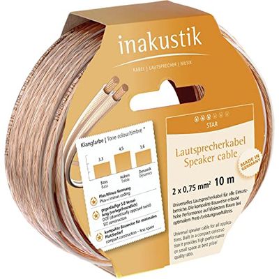 In-akustik Star luidsprekerkabel 2x 0,75 mm2 / 10 m spoel/doos van 40