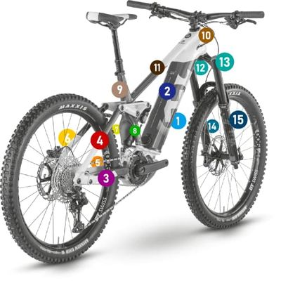 Färgskyddsset för Husqvarna Mountain Cross L & XL i matt