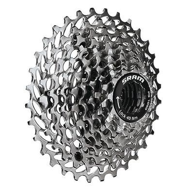 Sram
