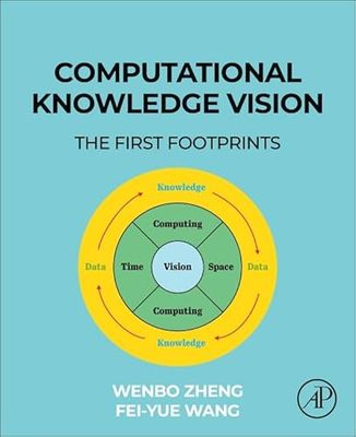Computational Knowledge Vision: The First Footprints