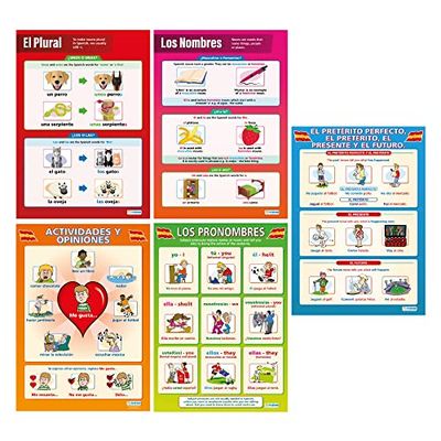 Spanska affischer – uppsättning av 5 | Språk inlärningsaffischer | Glanspapper som mäter 850 mm x 594 mm (A1) | andra språkdiagram för klassrummet | Utbildningsdiagram av Daydream Education
