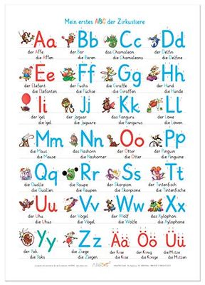 ALLEOVS® My First ABC of Circus Animals - Alphabet Learning Poster ABC Animals Letters Poster, Basic Writing (GS), Primary School Children - DIN A2