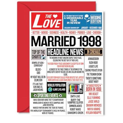 27th Anniversary Cards for Men Women - Married 1998 Newspaper - Happy 27 Wedding Anniversary Card for Husband Wife Brother Sister Aunt Uncle Vintage Retro 1998, 5x7 Inch Greeting Cards