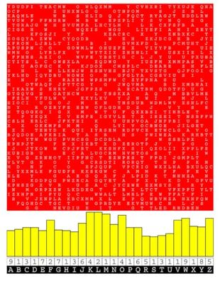 Homophonic Prepper-Primes-Puzzles: Patch 103