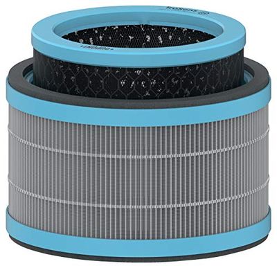 Leitz TruSens - Filtre à Tambour HEPA Spécial Virus et Allergènes, 3-en-1 (Préfiltre en Maille / Filtre HEPA / Filtre à Charbon), Compatible avec les Purificateurs d'Air Leitz TruSens Z-1000, 2415115