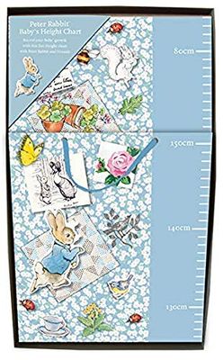 Peter Rabbit Height Chart by Robert Frederick