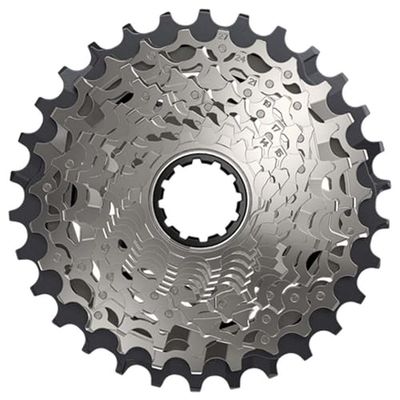 Sram