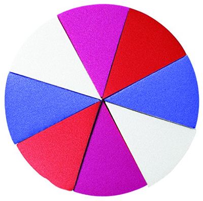 UBU Wonder Wheel, 1er Lot