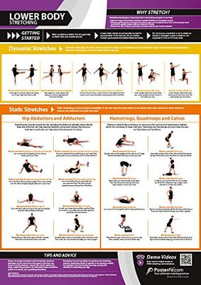 PosterFit: Allungamento della parte inferiore del corpo, poster laminato A1 per casa e palestra, supporto video per allenamento online gratuito, 841 mm x 594 mm, 2023