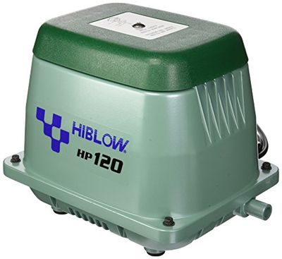 HiBlow Luchtpomp HP-120 150 l/min bij 1,3 m, uitgang 18 mm, 115 watt