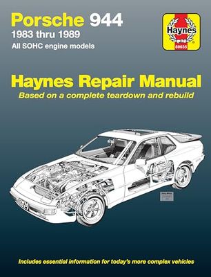 Porsche 944, 1983-1989