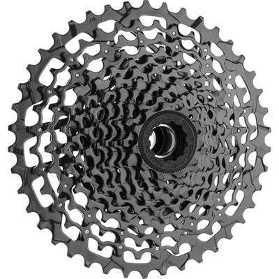 Sram