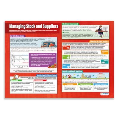 Managing Stock and Suppliers | Business Posters | Laminated Gloss Paper measuring 850mm x 594mm (A1) | Business Class Posters | Education Charts by Daydream Education