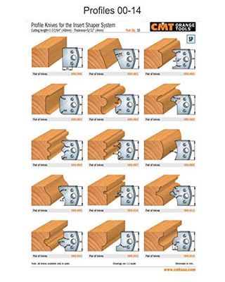CMT ORANGE TOOLS 690.060 - PAR DE CUCHILLAS SP 40x4mm
