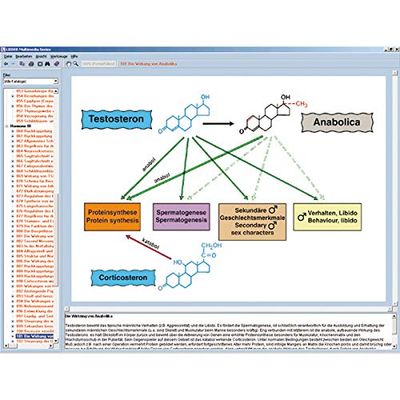 Hormones, système hormonal et contrôle, CD-ROM interactif