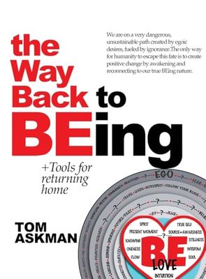 The Way Back To Being