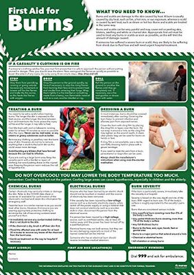 Eerste hulp voor brandwonden | Gezondheid en Veiligheid Posters | Gelamineerd Glans Papier 850mm x 594mm (A1) | Gezondheid en Veiligheid Kantoor en Commerciële Wandgrafieken | Onderwijsgrafieken door Daydream Education