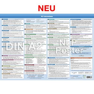 NLP INTERVENTIONEN POSTER DIN A2 (2017) - Schritt-für-Schritt Kurzanleitungen von 33 NLP Interventionen für den NLP Coach, Trainer, Practitioner und Master: - Perfekt für jeden NLP Zauberlehrling