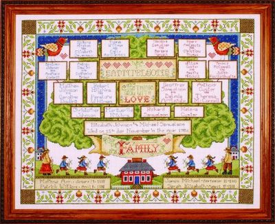 Design Works Family Tree Cross Stitch Kit, Multi-Colour