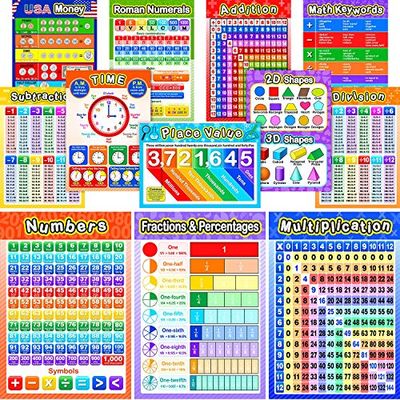 Blulu 12 poster didattici matematici per bambini con 80 punti adesivi per classi elementari e medie, insegnamento moltiplicazione, divisione, addizione, sottrazione decimale, 16 x 11 pollici