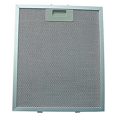 Respekta MIZ 1600 Metal Grease Filter Set