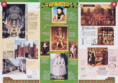 Wildgoose istruzione WG7350 Tudors poster, 100 cm x 70 cm