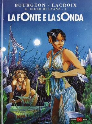 La fonte e la sonda