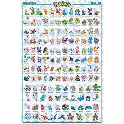 ABYSTYLE Pokémon Klistermärke, Flerfärgad, 91 x 61 x 0.5 cm