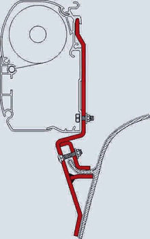 Fiamma F45 S – F45 L – ZIP Kit Van