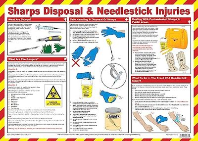 Safety First Aid laminé perforants élimination et aiguille bâton blessures Poster