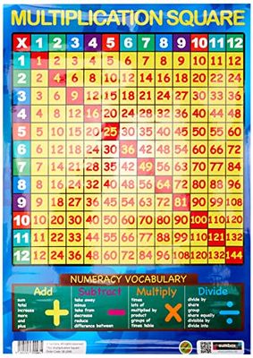Sumbox multiplikation fyrkantiga pedagogiska tider bord matematikaffisch, barnrum, flerfärgad, 11,69 x 16,54 cm