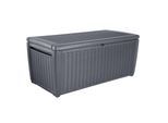 Keter Sumatra Box