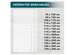 Karat Antistatik- Bodenschutzmatte Performa Für Hartböden Polycarbonat