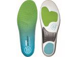 Sidas Unisex Max Protect Active Slim Einlegesohle grün