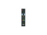 Schwaiger remote control - black