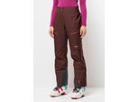 Jack Wolfskin Skihose »ALPSPITZE PRO 3L PANTS W«