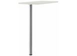 Tresentisch WIHO KÜCHEN "Flexi", weiß, B:115cm H:110cm T:45cm, Tische