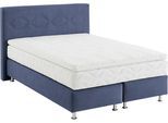 Boxspringbett, blau (navy), B:155cm L:210cm, Bezug: Microvelours 100% Polyester, WESTFALIA SCHLAFKOMFORT, Komplettbetten, Boxspringbett, wahlweise mit Topper