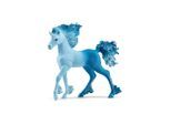 Schleich Elementa Unicorn