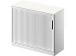 Schäfer Shop Genius Querrollladenschrank TETRIS SOLID, 2 OH, B 1000 mm, inkl. 19 mm Abdeckplatte, weiss/weissalu