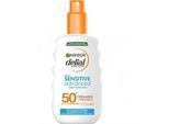 Garnier - Ambre Solaire Sonnenschutz 150 ml Damen