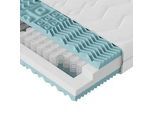 Boxxx Taschenfederkernmatratze , Weiß , Textil , H3 , rechteckig , 100x200 cm , Oeko-Tex® Standard 100 , Härtegradauswahl, Bezug abnehmbar/waschbar, für Hausstauballergiker geeignet, Tragegriffe, atmungsaktiv, alternative Größen erhältlich , Schlafzimmer, Matratzen, Federkernmatratzen