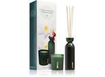 RITUALS The Ritual Of Jing Gift Set voor Vrouwen