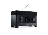 RADIO 3SIXTY