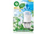 Air Wick Linen in the Air Electric electric air freshener Met Vulling 19 ml