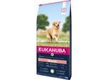EUKANUBA Trockenfutter Hund Large & Giant Breed Senior, Lamm & Reis 12 kg
