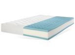 fan Taschenfederkernmatratze »Calypso Plus 1.000 T«, 24 cm hoch, Raumgewicht: 35 kg/m³, 1034 Federn, (1 St.), Matratze in 90x200 cm und weiteren Grössen, komfortable Matratze
